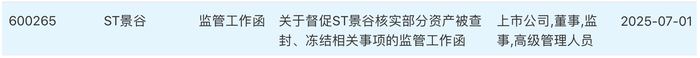 起首:往复所