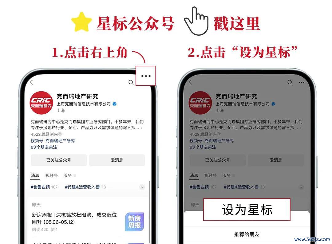 本文版权归