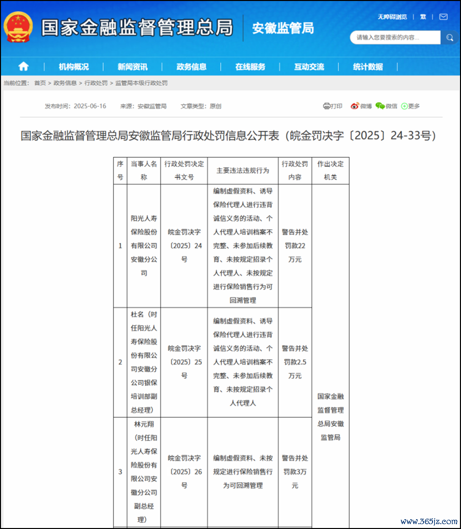 图片起原:国度金融监督处置总局
